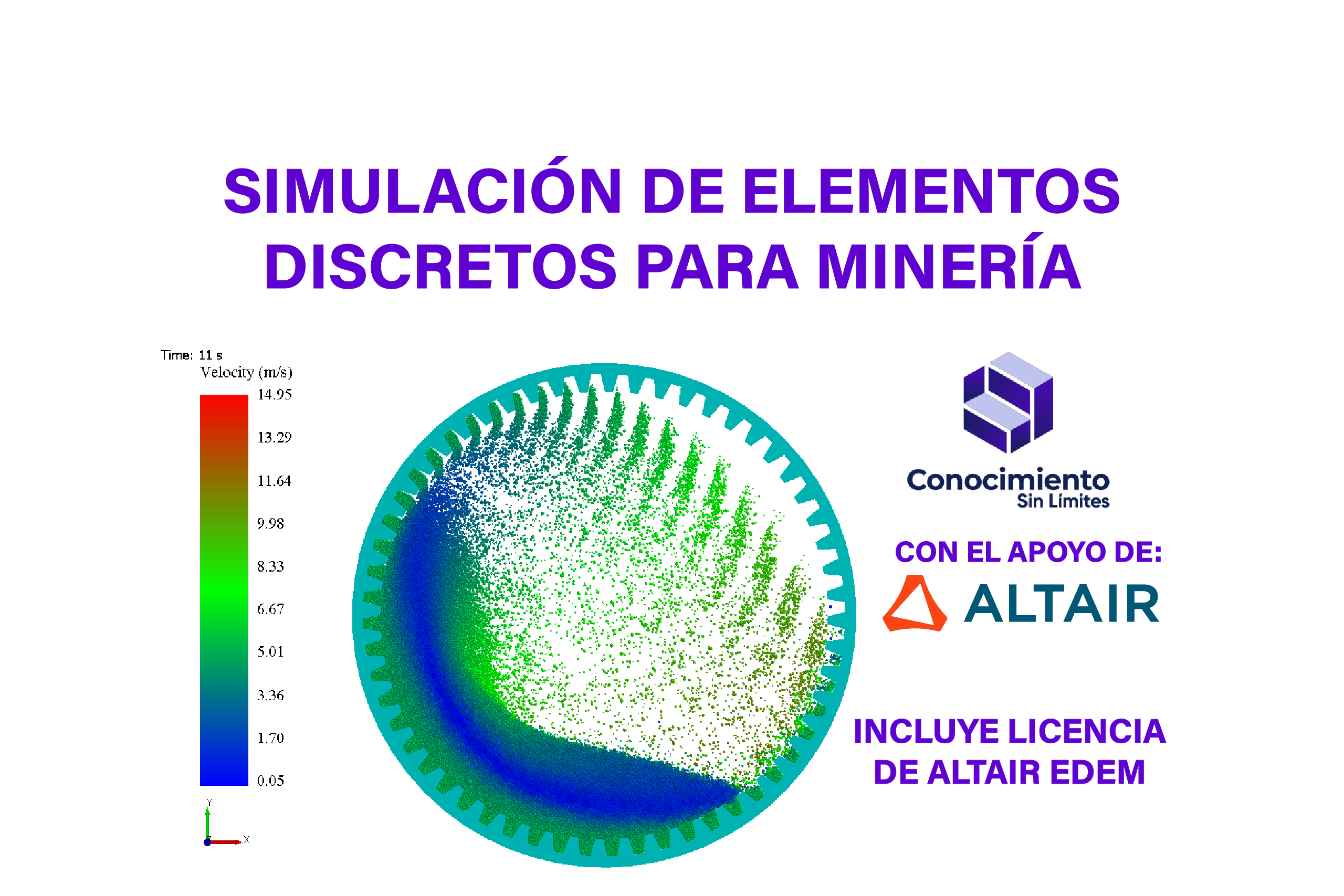 Simulación de elementos discretos para minería con Altair EDEM